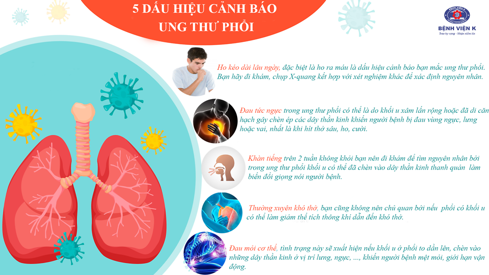HO NHIỀU VỀ ĐÊM ẢNH HƯỞNG NGHIÊM TRỌNG ĐẾN GIẤC NGỦ VÀ SỨC KHỎE