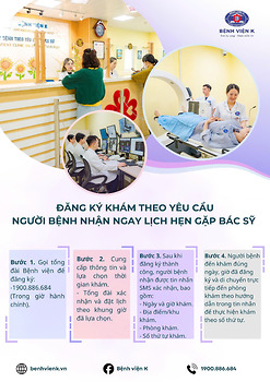 ĐĂNG KÝ KHÁM THEO YÊU CẦU TẠI BỆNH VIỆN K – NGƯỜI BỆNH NHẬN NGAY LỊCH HẸN GẶP BÁC SỸ
