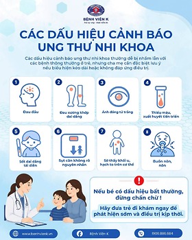 UNG THƯ Ở TRẺ EM: NHẬN BIẾT SỚM NHỮNG DẤU HIỆU BẤT THƯỜNG