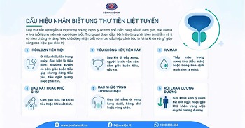ĐỪNG BỎ QUA 6 DẤU HIỆU NHẬN BIẾT UNG THƯ TIỀN LIỆT TUYẾN