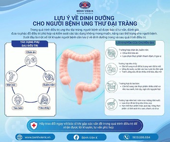 MỘT SỐ LƯU Ý VỀ DINH DƯỠNG CHO NGƯỜI BỆNH UNG THƯ ĐẠI TRÀNG