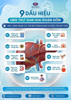 DẤU HIỆU UNG THƯ GAN GIAI ĐOẠN ĐẦU – ĐỪNG CHỦ QUAN VỚI NHỮNG THAY ĐỔI BẤT THƯỜNG CỦA CƠ THỂ 