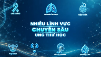 HỘI THẢO UNG THƯ TRONG KỶ NGUYÊN HỘI NHẬP - BEST OF ASCO 2026