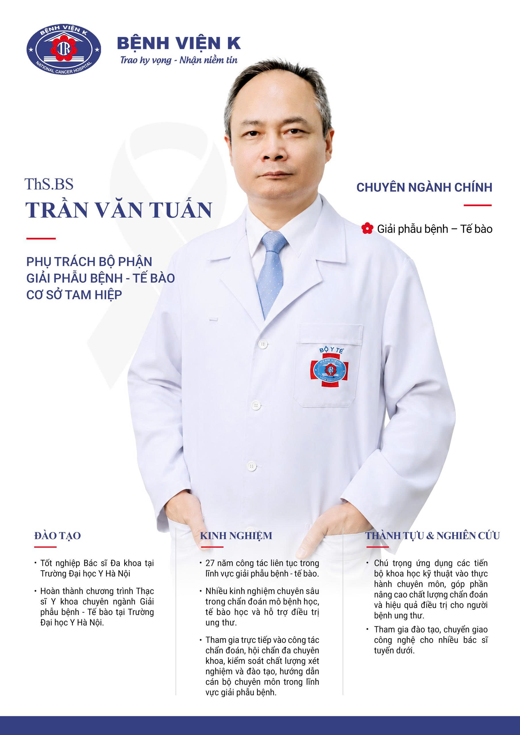 Trần Văn Tuấn