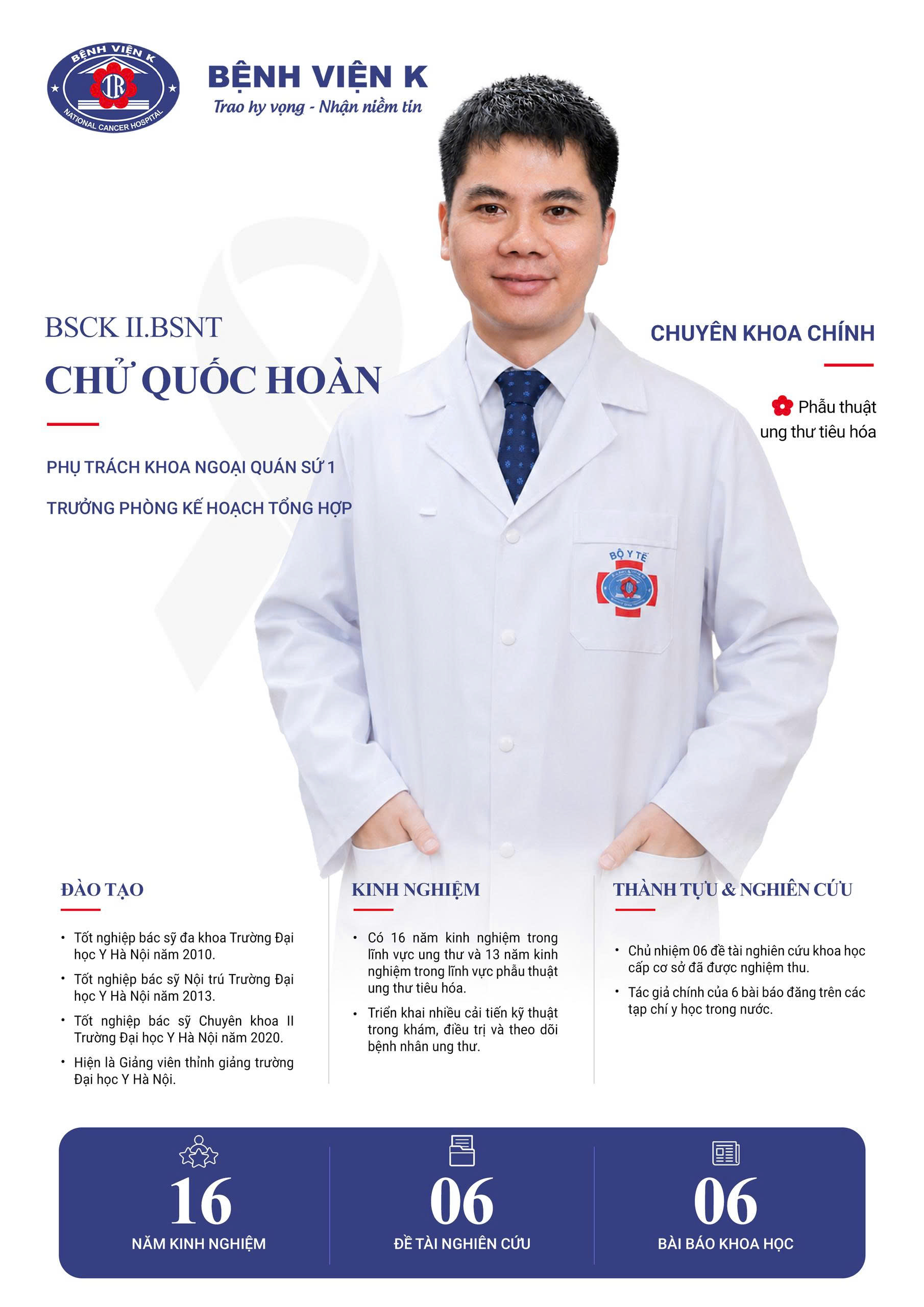 CHỬ QUỐC HOÀN