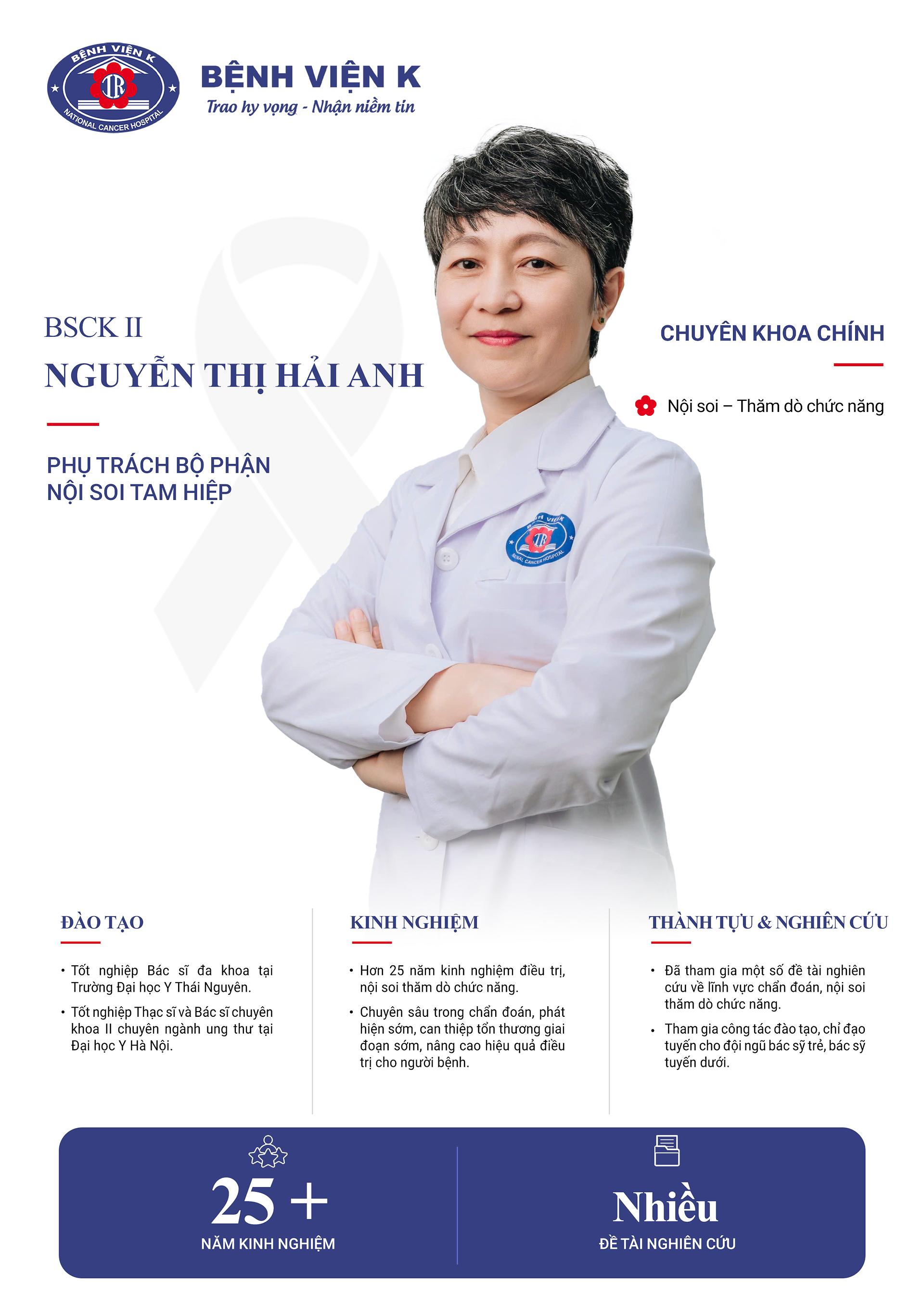 Nguyễn Thị Hải Anh