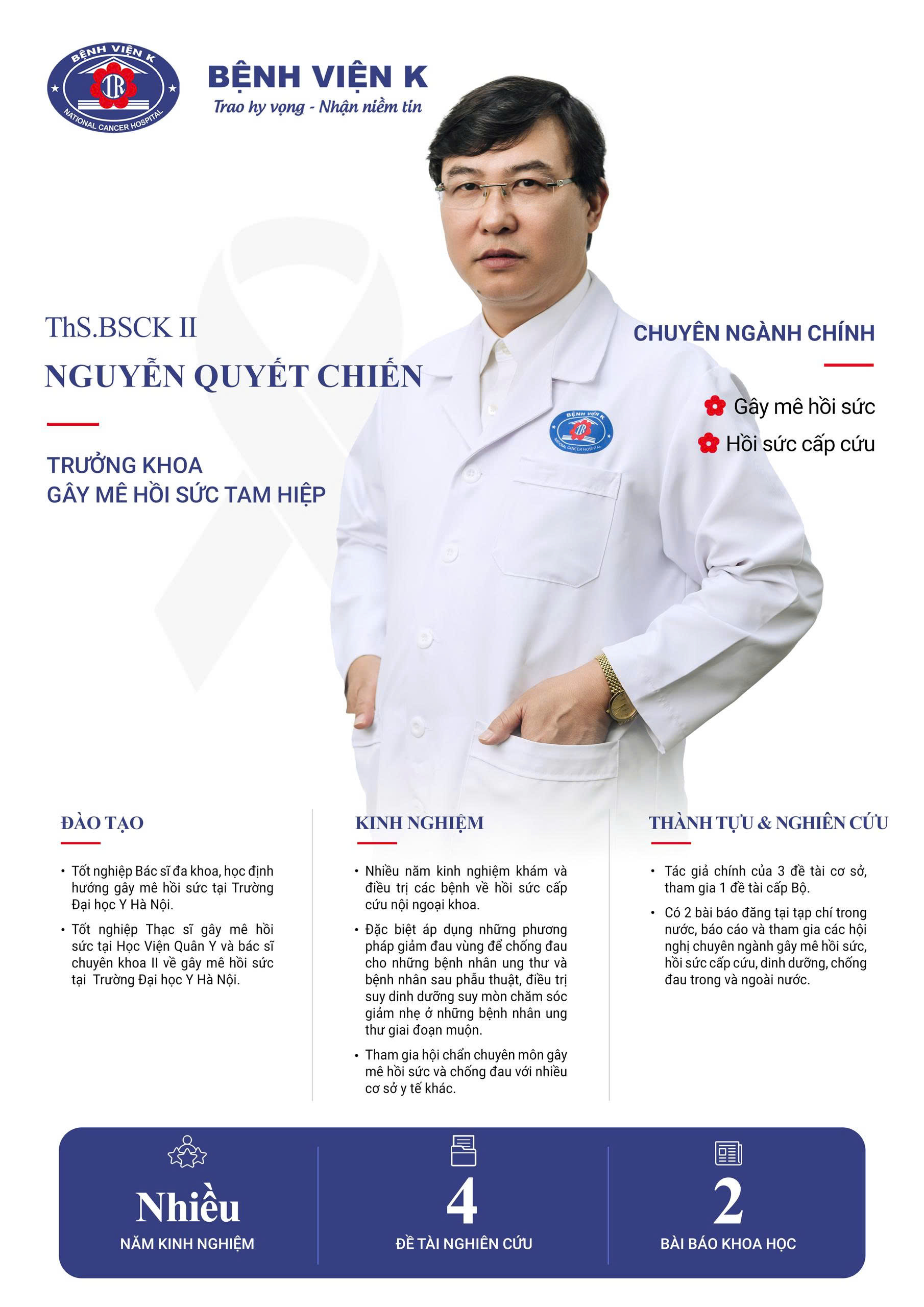 NGUYỄN QUYẾT CHIẾN