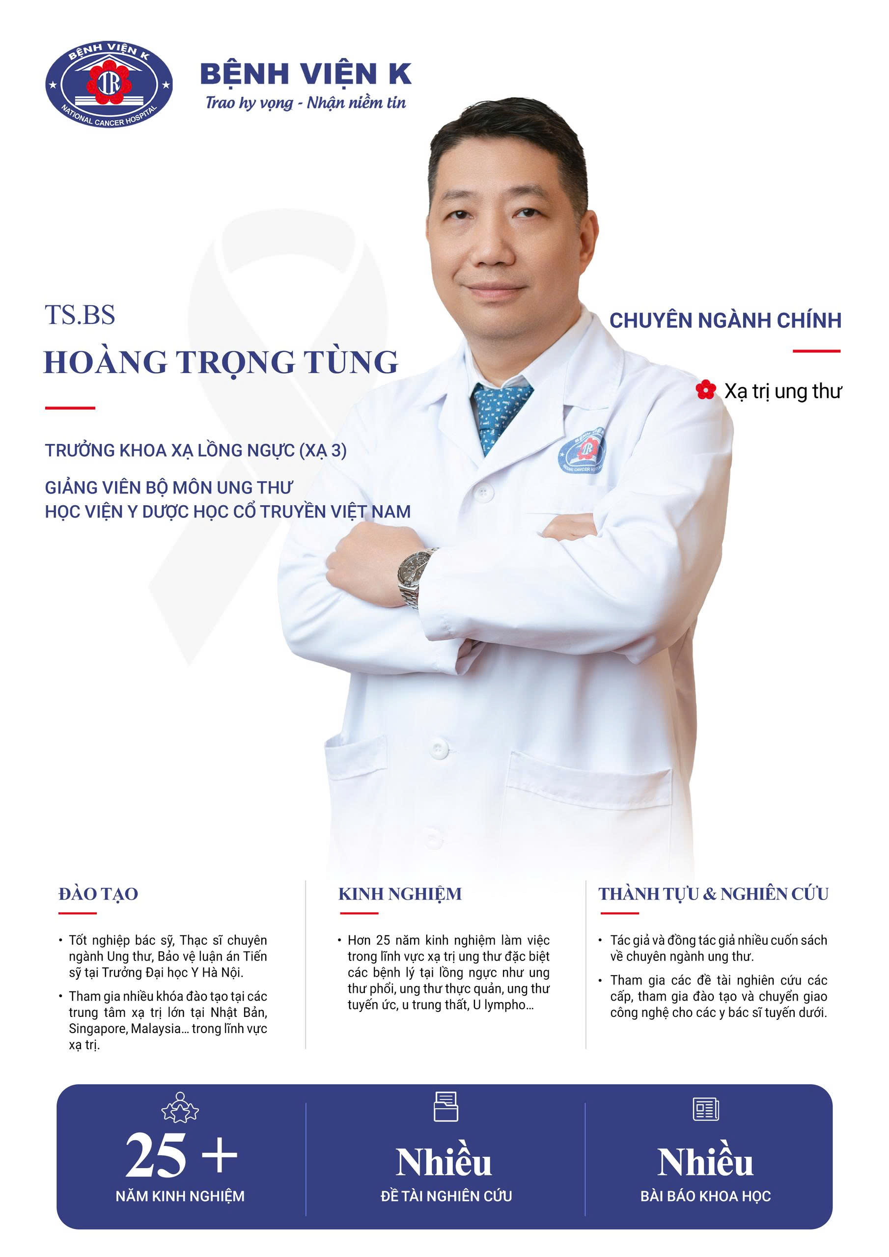 HOÀNG TRỌNG TÙNG