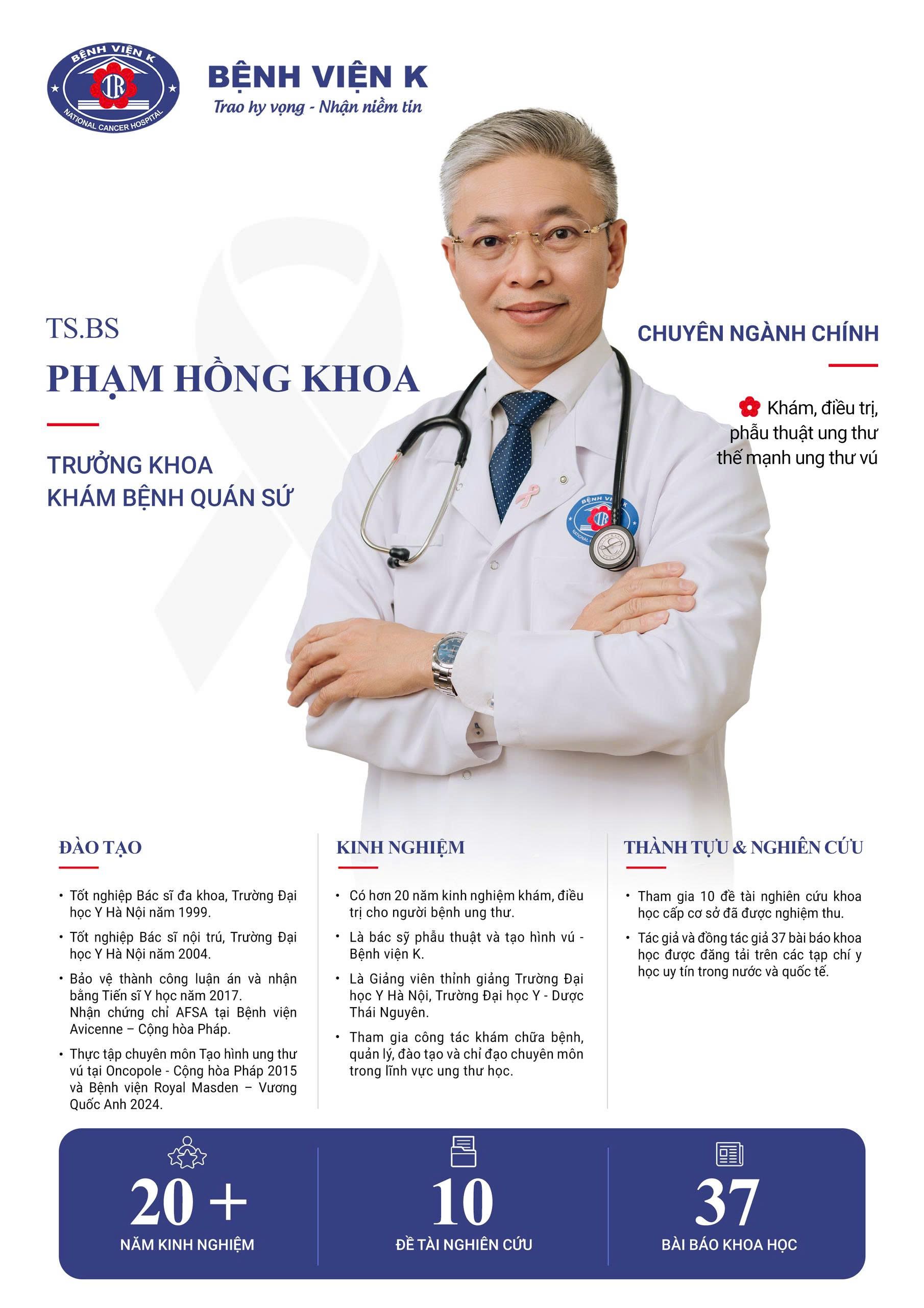PHẠM HỒNG KHOA